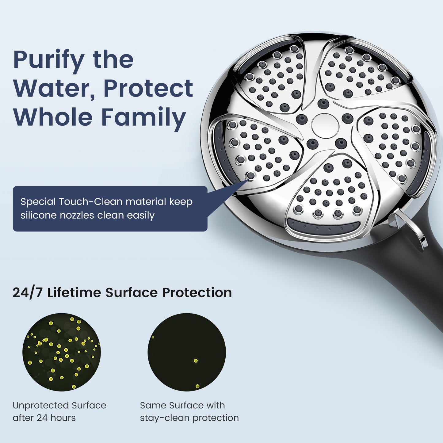 FEELSO SL7 Seven-Mode Handheld Shower Filter
